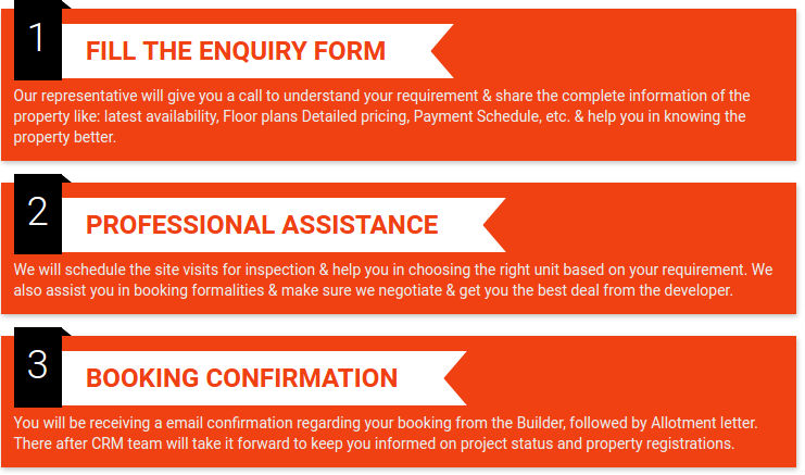 Booking Process for L&T Crescent Bay Parel 